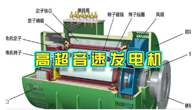 雨花颠覆你对发电方式的认知！中国革命性发电机公开揭秘 